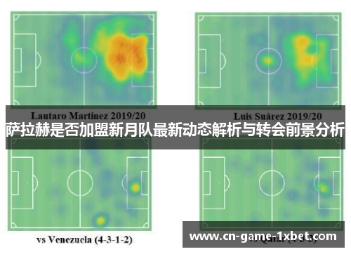 萨拉赫是否加盟新月队最新动态解析与转会前景分析