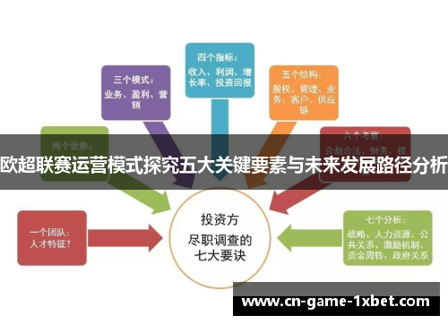 欧超联赛运营模式探究五大关键要素与未来发展路径分析