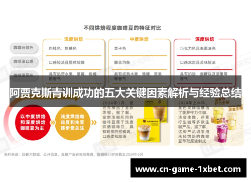 阿贾克斯青训成功的五大关键因素解析与经验总结