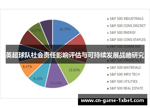 英超球队社会责任影响评估与可持续发展战略研究