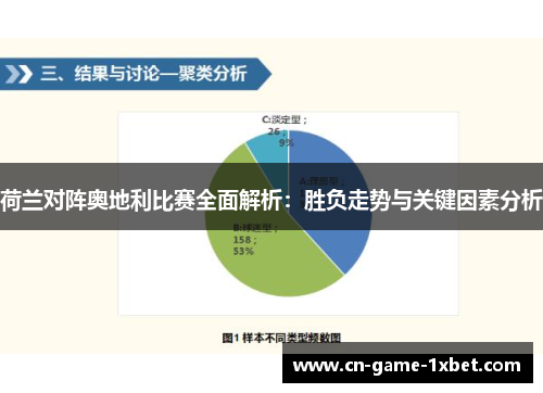 荷兰对阵奥地利比赛全面解析：胜负走势与关键因素分析