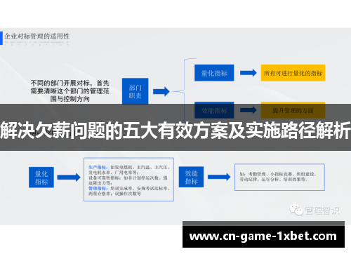 解决欠薪问题的五大有效方案及实施路径解析