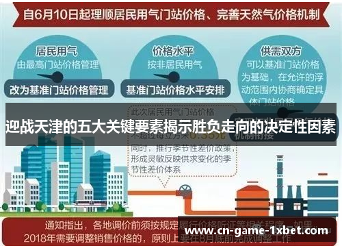 迎战天津的五大关键要素揭示胜负走向的决定性因素