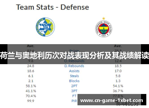 荷兰与奥地利历次对战表现分析及其战绩解读